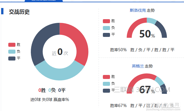 2016欧洲杯夺冠赔率表最新版4