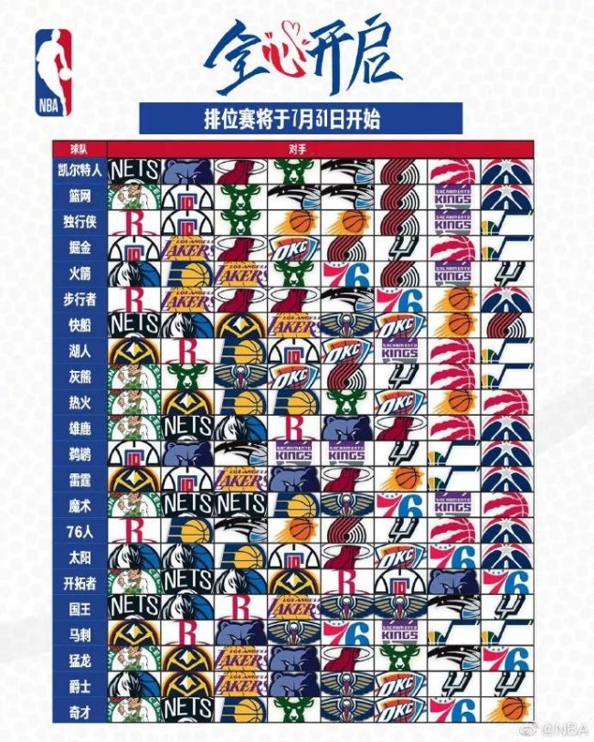 今天日联杯的大阪樱花 VS 大阪钢巴、京都不死鸟 VS 东京FC、鹿岛鹿角 VS 新泻天鹅、清水鼓动 VS 浦和红钻这几场比赛都是我看好的都是有心得的