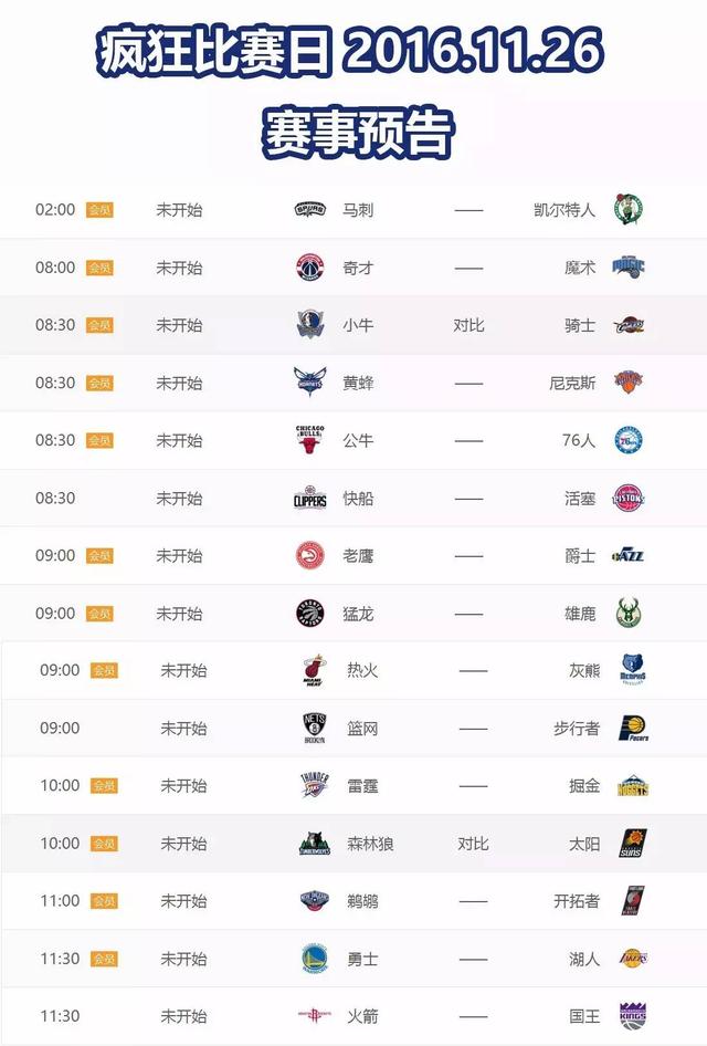 NBA常规赛：灰熊VS火箭直播_荔枝网新闻