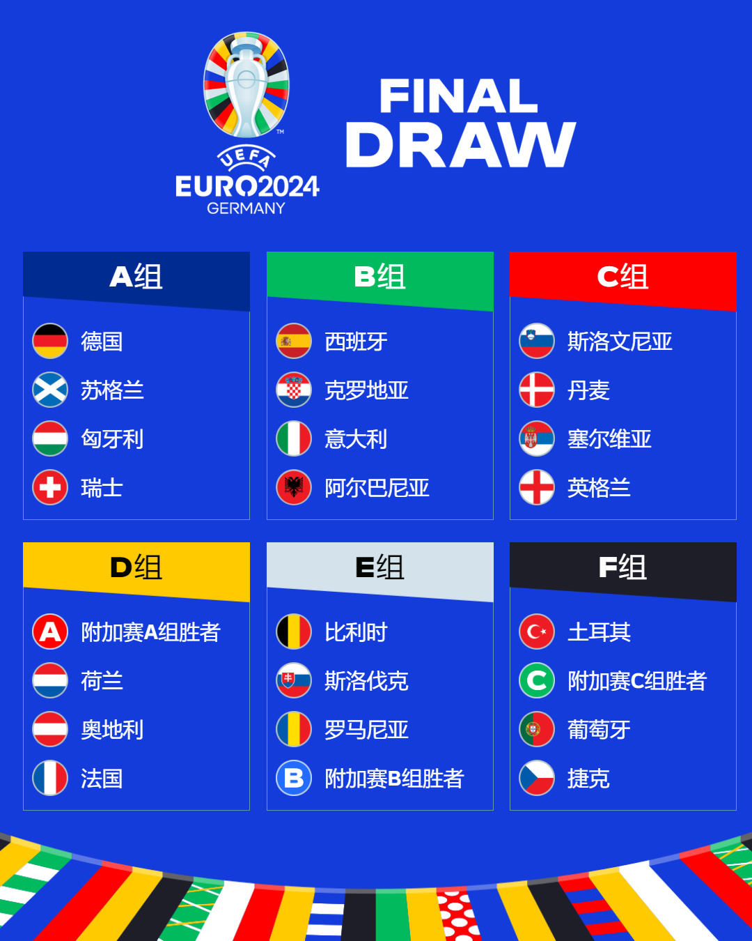 足球游戏fifa有哪些2022 热门足球手游汇总推荐_九游手机游戏